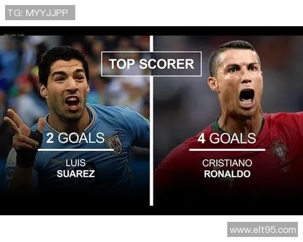 乌拉圭与葡萄牙亚盘对比分析及投注建议全面解读